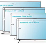 Wie sie das richtige fernseher online kaufen auswählen